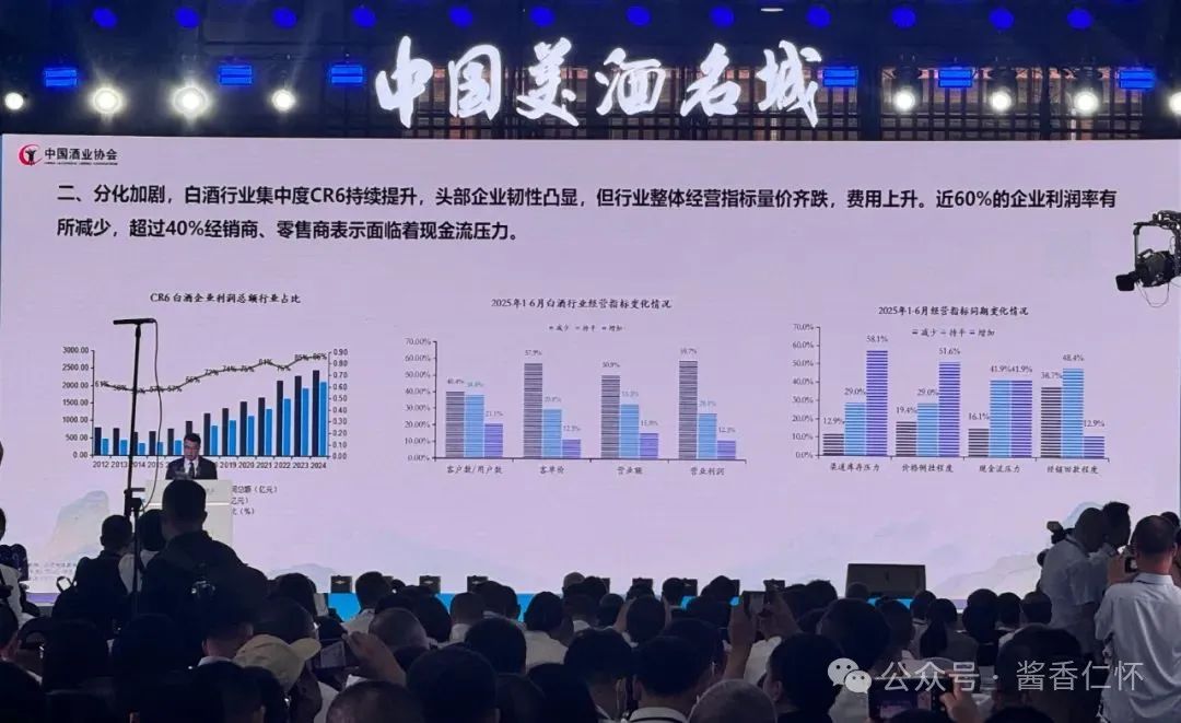 中国酒业协会发布2025白酒中期研究报告(图2)