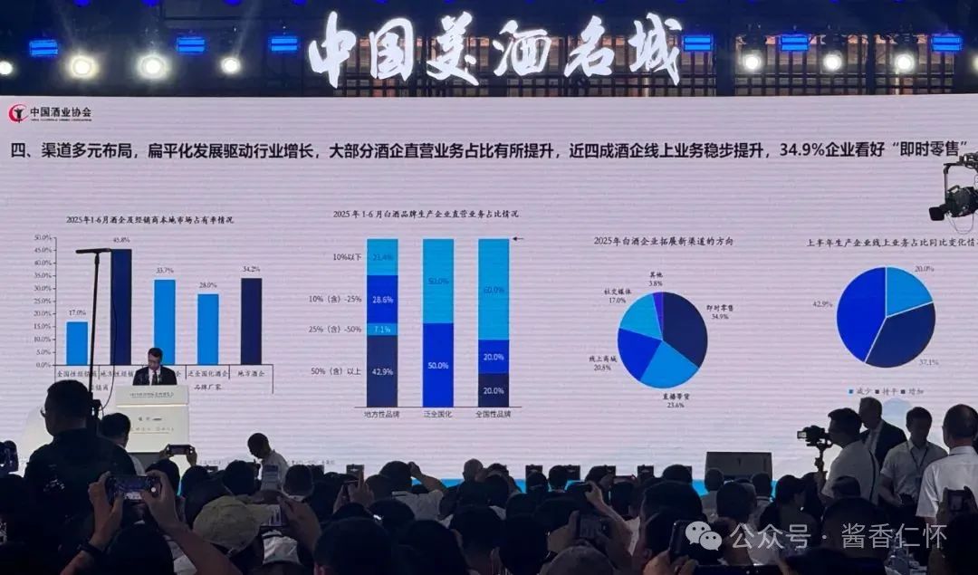 中国酒业协会发布2025白酒中期研究报告(图4)