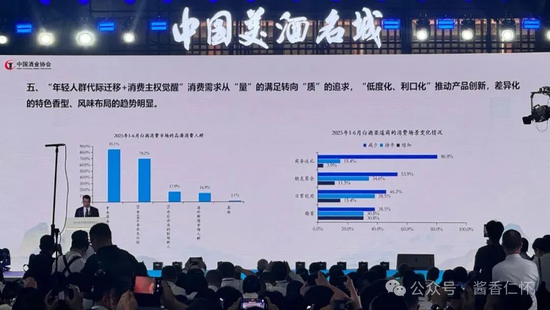 中国酒业协会发布2025白酒中期研究报告(图5)