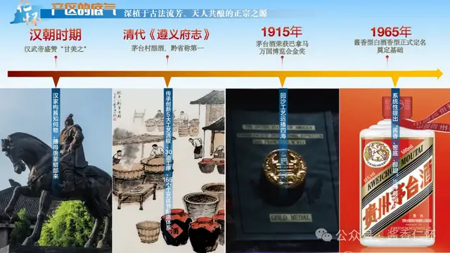 酱香沁筑 爽城飘香——常文松在中国酱香白酒核心产区（仁怀）美酒献华夏（贵阳站）宣传推介暨“亲民酒·口粮酒”上市发布会上的致辞(图5)