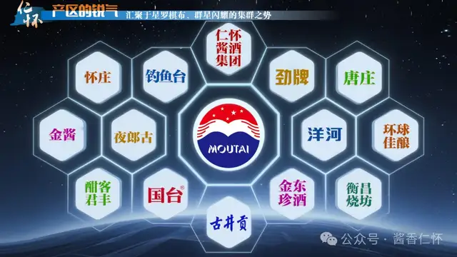 酱香沁筑 爽城飘香——常文松在中国酱香白酒核心产区（仁怀）美酒献华夏（贵阳站）宣传推介暨“亲民酒·口粮酒”上市发布会上的致辞(图6)